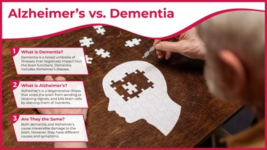 Old Man with Dementia Doing Puzzle