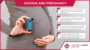 Pregnant Woman with Asthma Inhaler